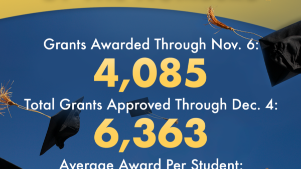 E-news Update – December 19, 2025