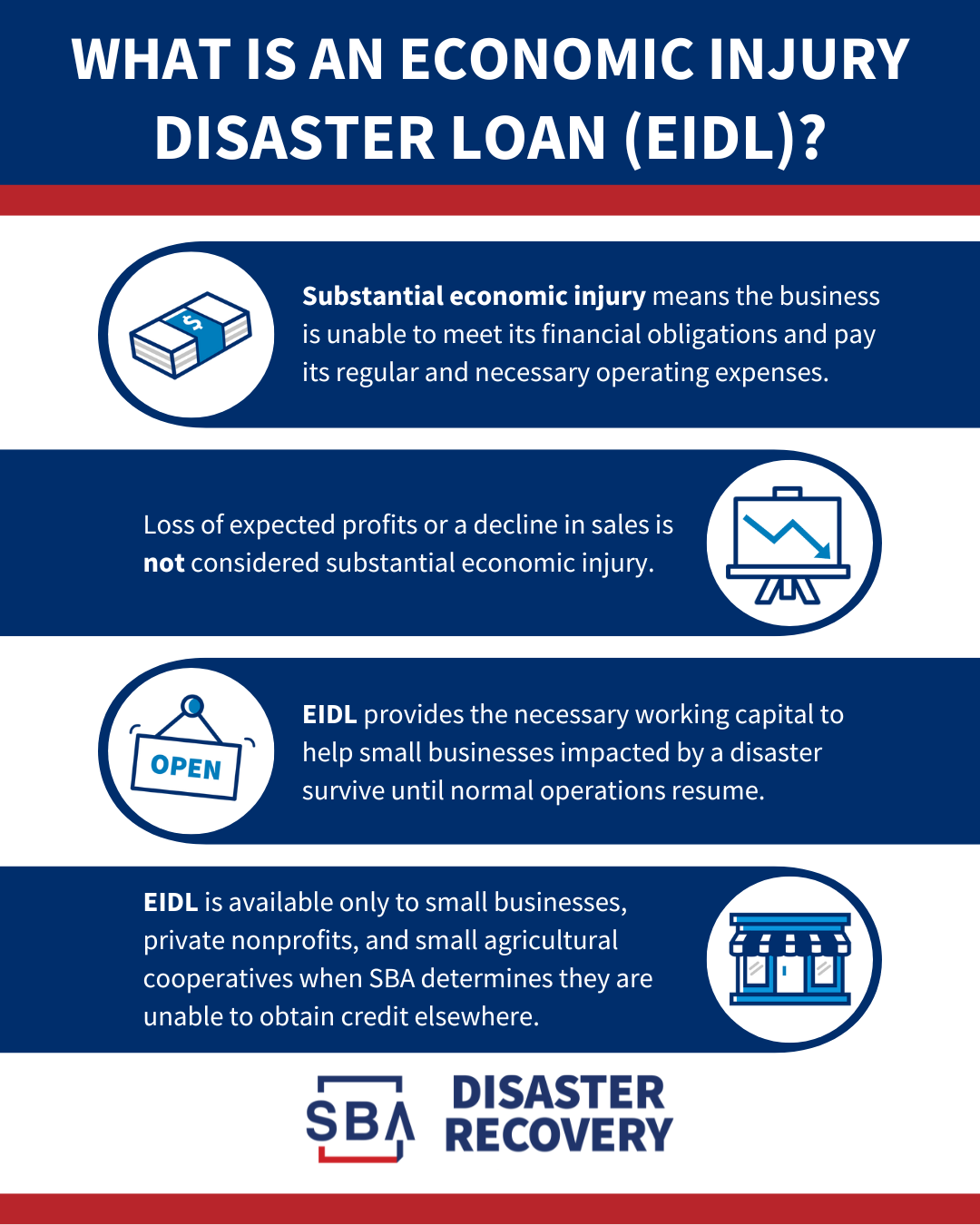 SBA Loan Emergency Flyer